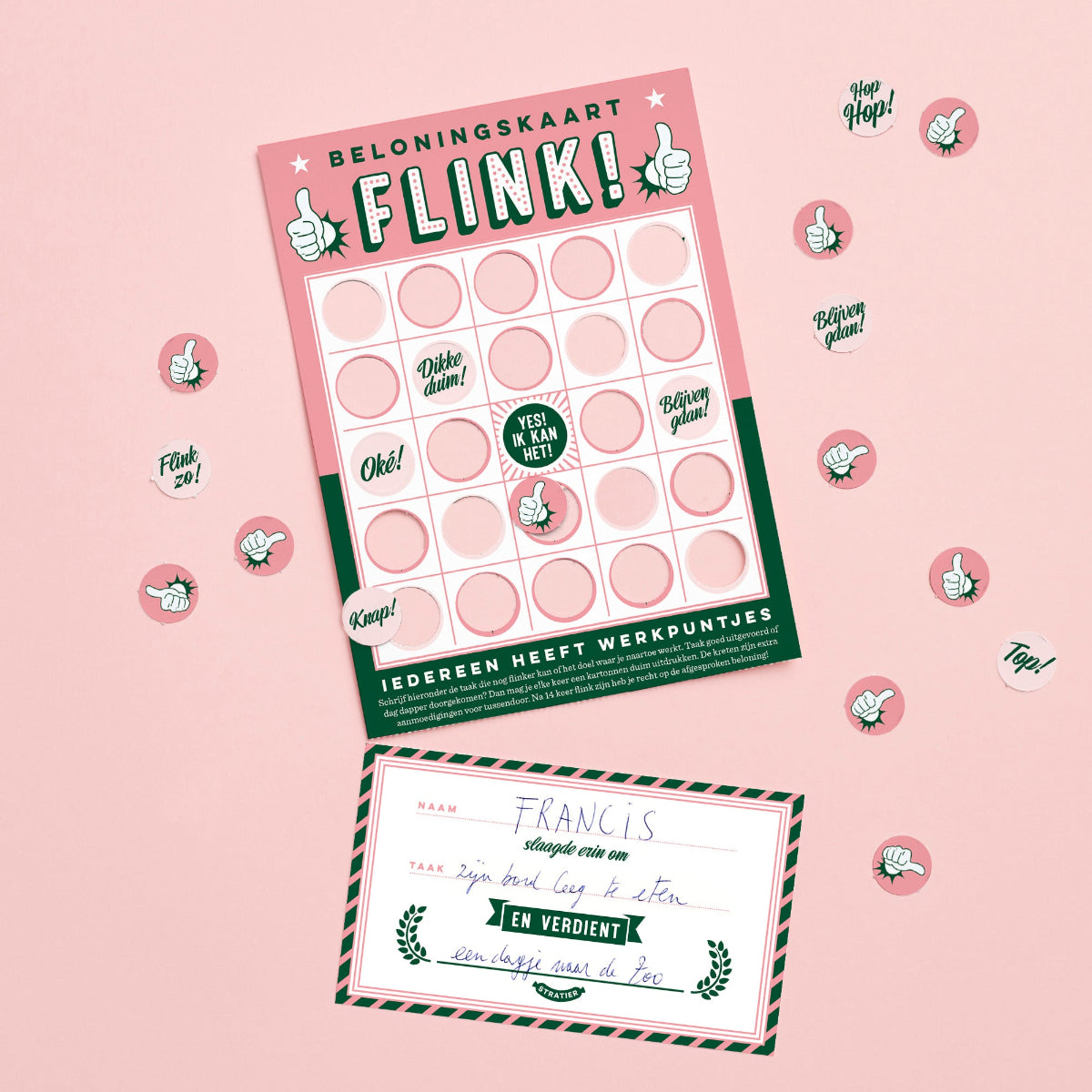 flink beloningskaart beloningskaarten dieter coppens stratier