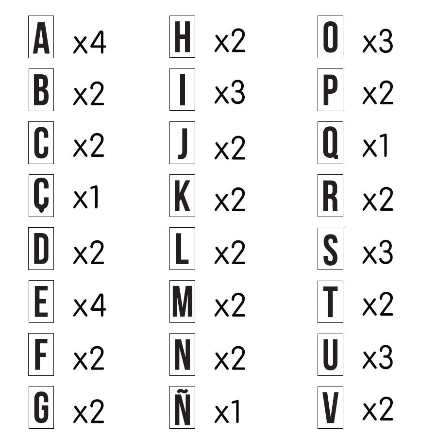 Magnetische Kapstok Met Letters • Zwart/Wit